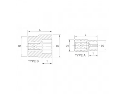 Головка торцевая 6гр. 3/4" 19мм