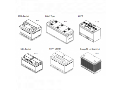 Аккумулятор BOSCH S4 - 12 Volt, 74Ah 680A 278x175x190 от BOSCH Аккумулятор BOSCH S4 - 12 Volt, 74Ah 680A 278x175x190