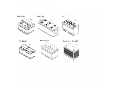 Аккумулятор BOSCH S4 - 12 Volt, 60Ah 540A 242x175x175 от BOSCH Аккумулятор BOSCH S4 - 12 Volt, 60Ah 540A 242x175x175